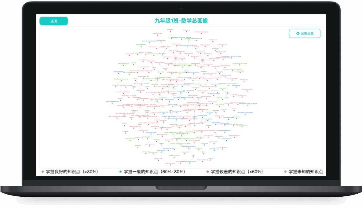 图谱1