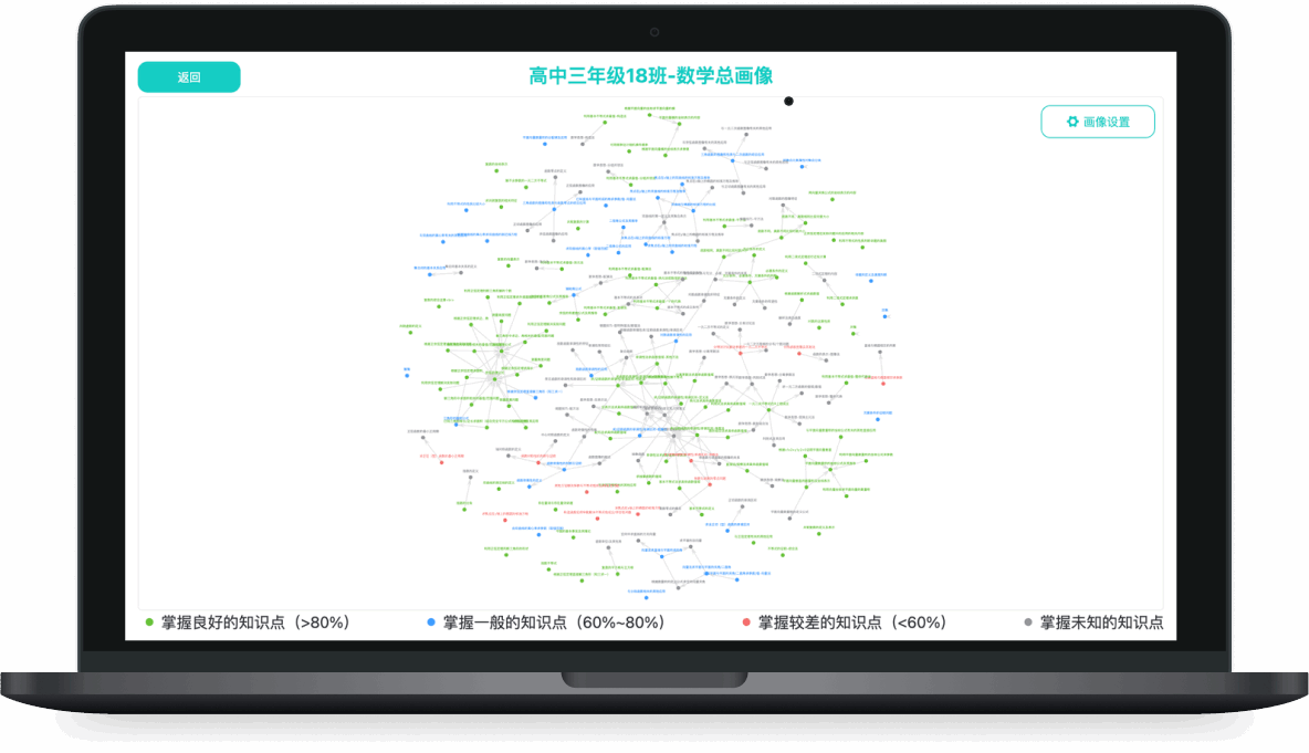 图谱1