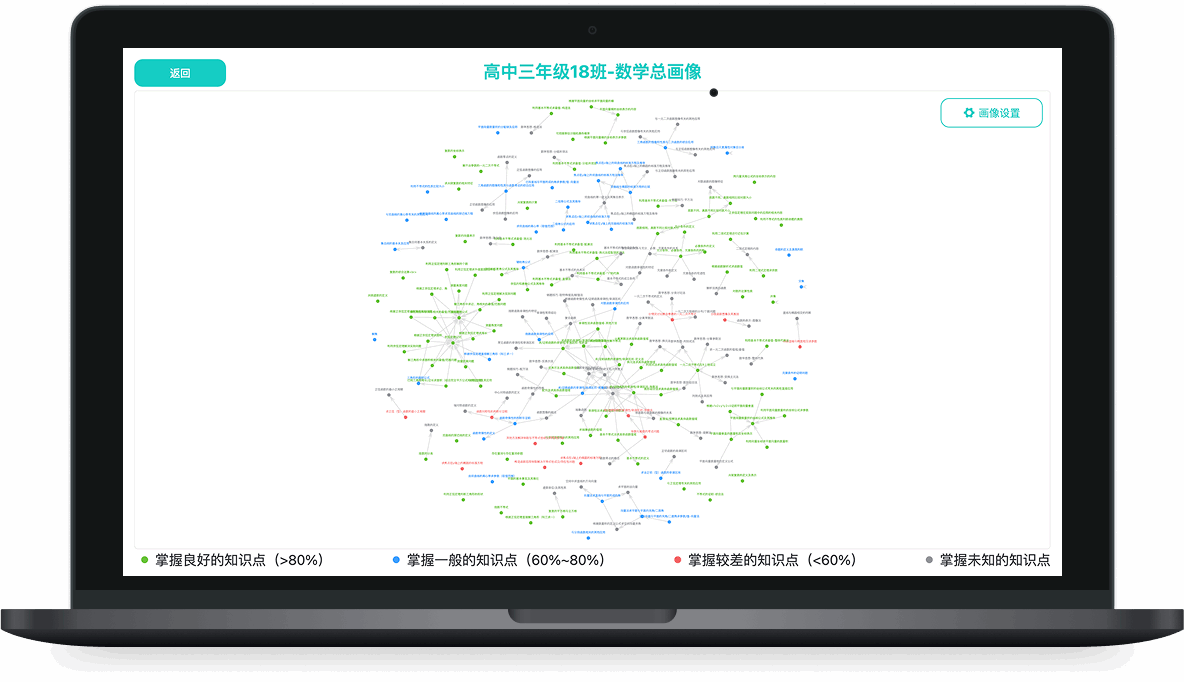 图谱1