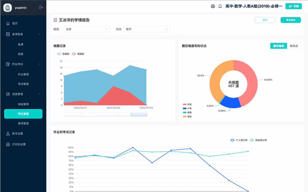 学情分析
